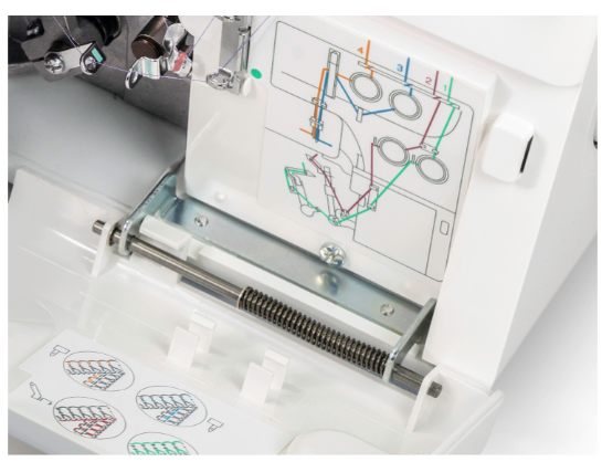 Janome 8002D Serger