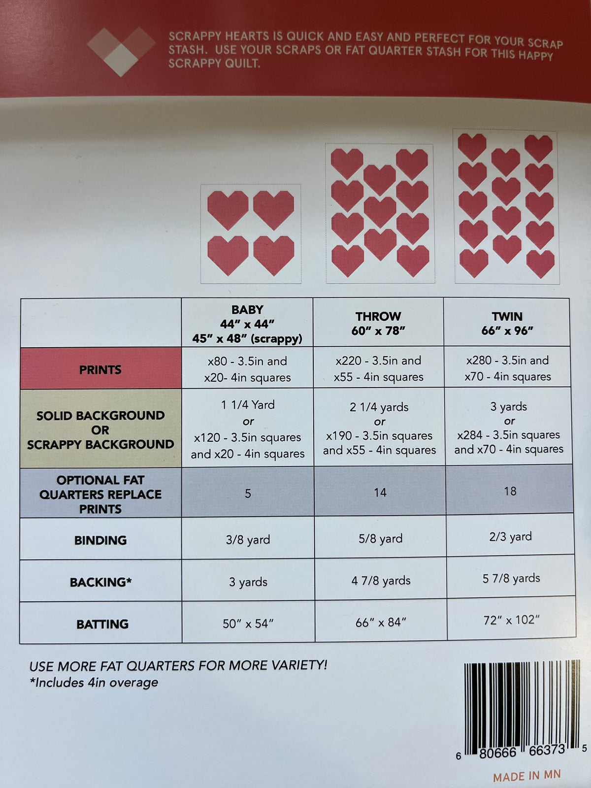 Scrappy Hearts - Baby Scrappy Heart Kit